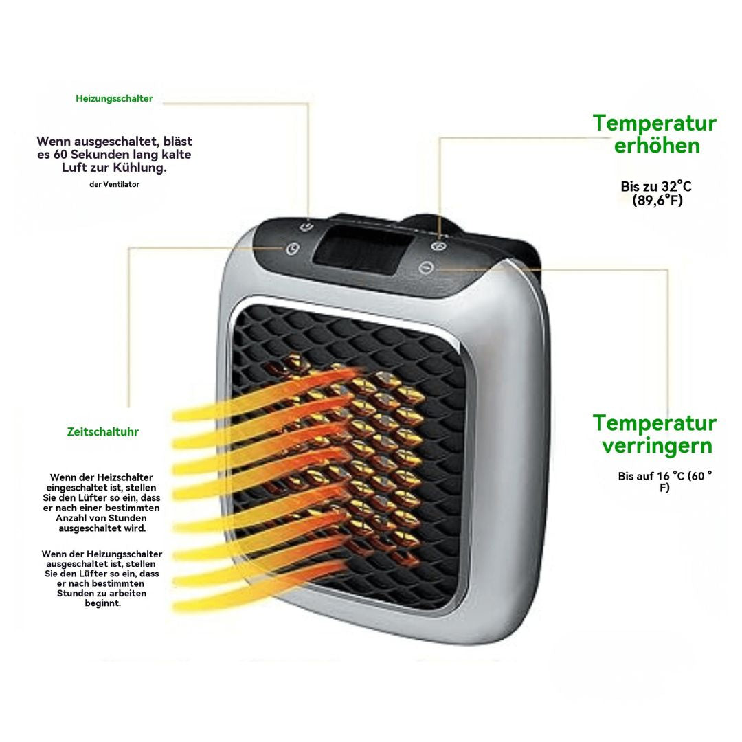 Aveloro Thermex Mini-Heizlüfter Bedienelemente Temperatur und Timer