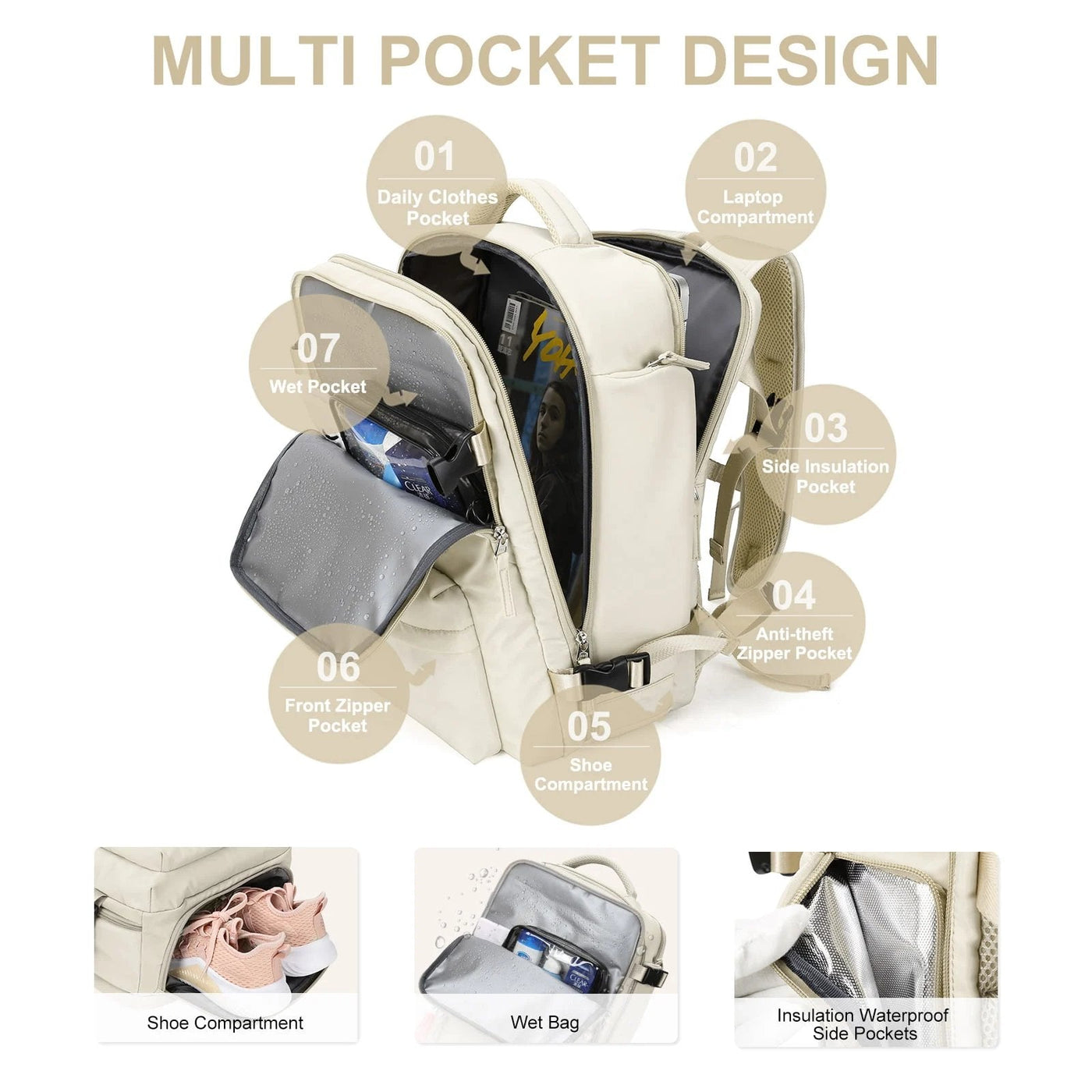 Aveloro Voyara Reiserucksack – Detailansicht