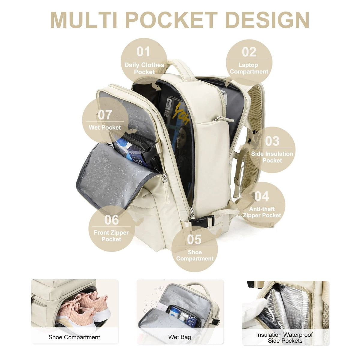 Aveloro Voyara Reiserucksack – Produktansicht 1